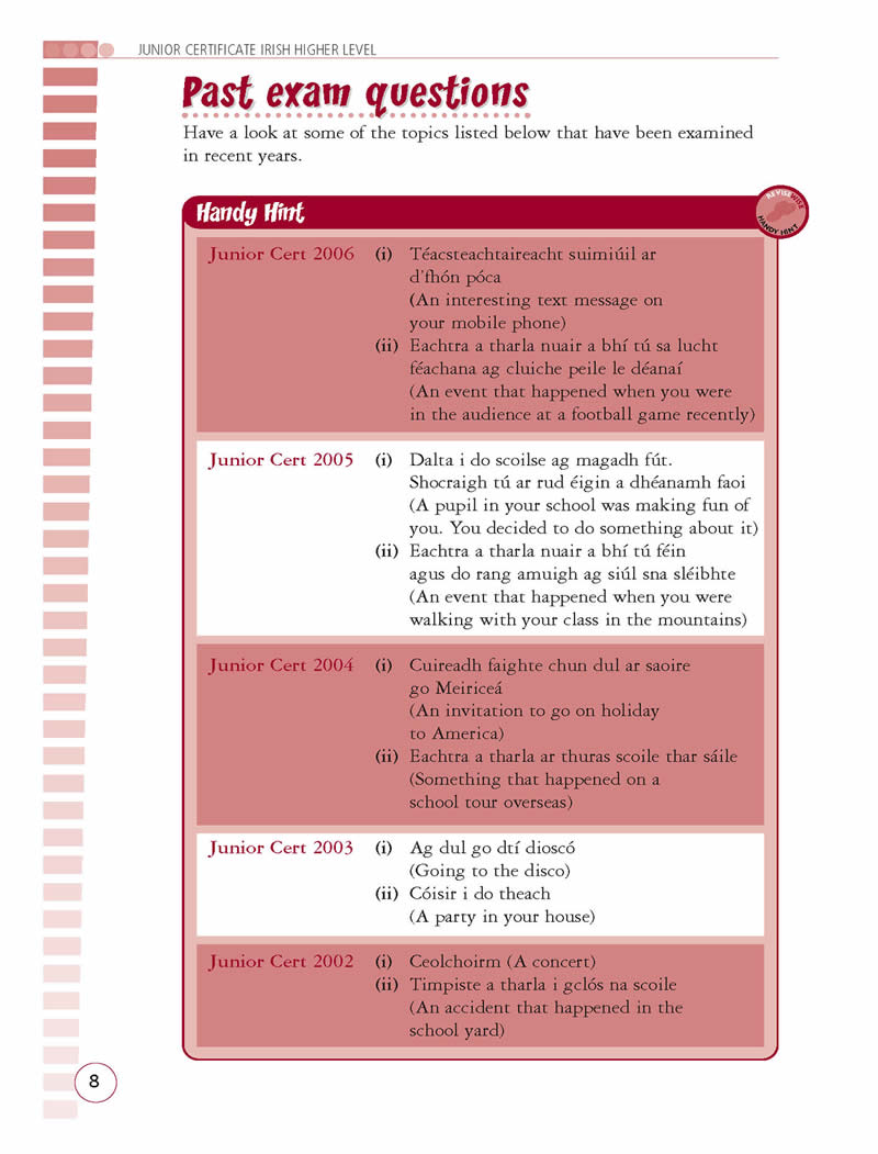 Intros for essays junior cert english